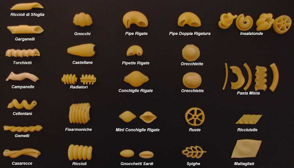 Pasta 2006 3.jpg.