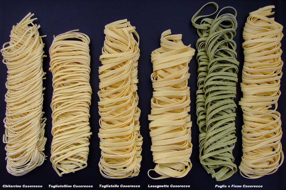 Pasta 2006 6.jpg.