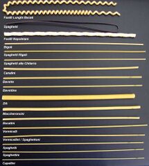Pictures of 149 of different types of dried pasta with pasta cooking times
